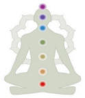 energie circulant dans les chakras