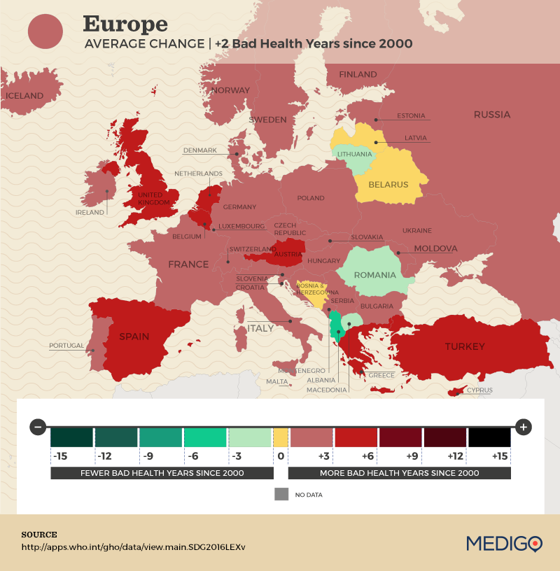 Carte Europe Medigo°